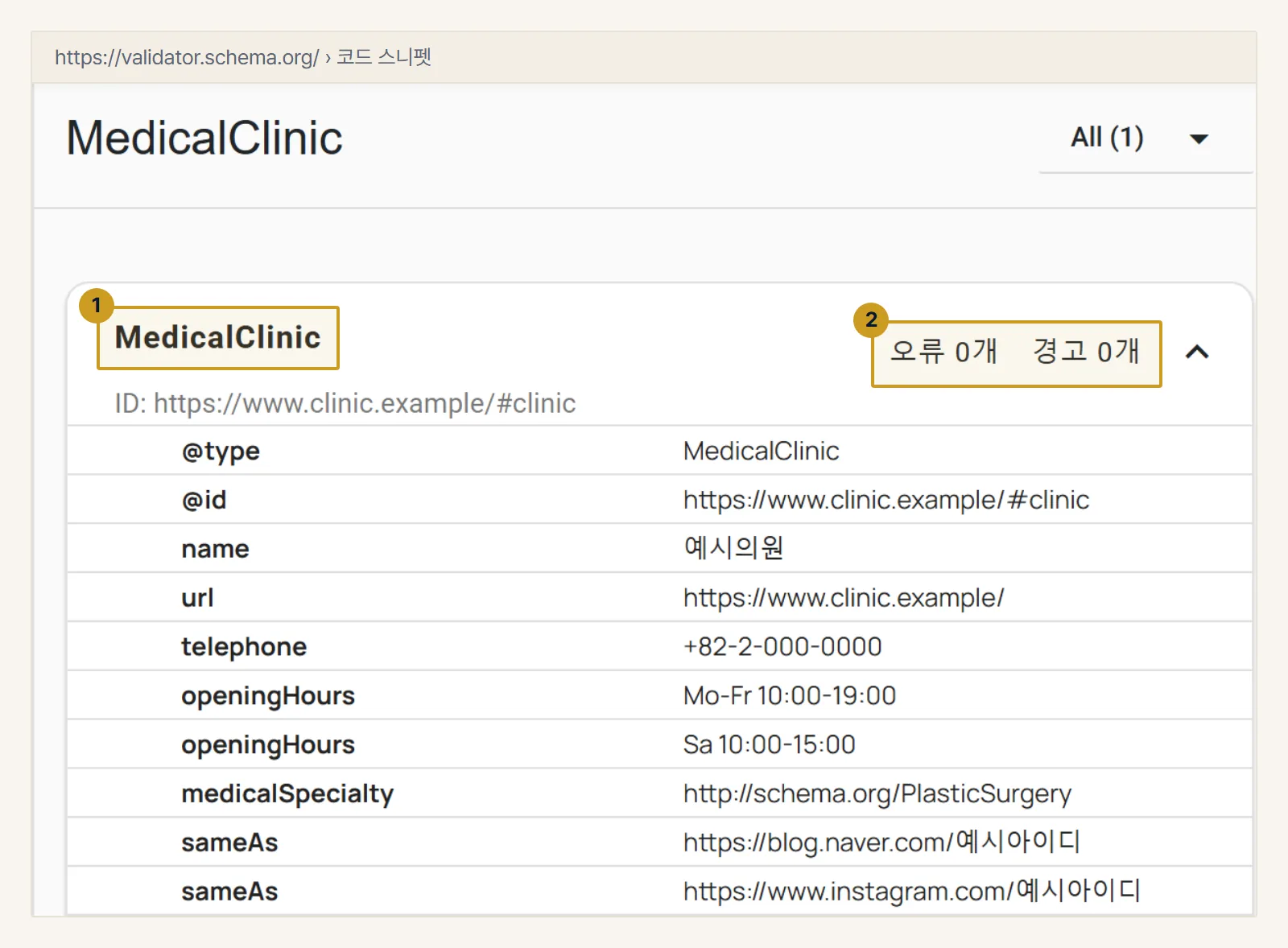Schema Markup Validator(validator.schema.org)에 예시의원 JSON-LD를 코드 스니펫으로 넣은 결과. MedicalClinic(1)으로 읽히고 오류와 경고가 0개(2)입니다.