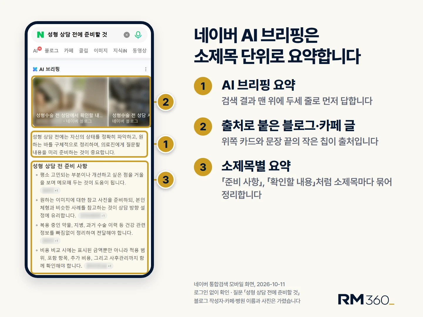 네이버 AI 브리핑은 블로그·카페 글을 출처로 붙이고 소제목마다 나눠 요약합니다. 네이버 통합검색 모바일 화면(2026-10-11, 로그인 없이 확인), 작성자·카페·병원 이름은 가렸습니다